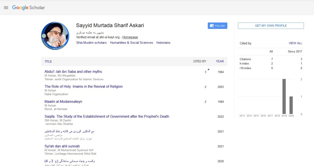 Dünya Ehlibeyt (a.s) Kurultayının Çabalarıyla “Google Scholar”da Allame Seyit Murtaza Askeri’nin (r.a) Profilinin Oluşturulması